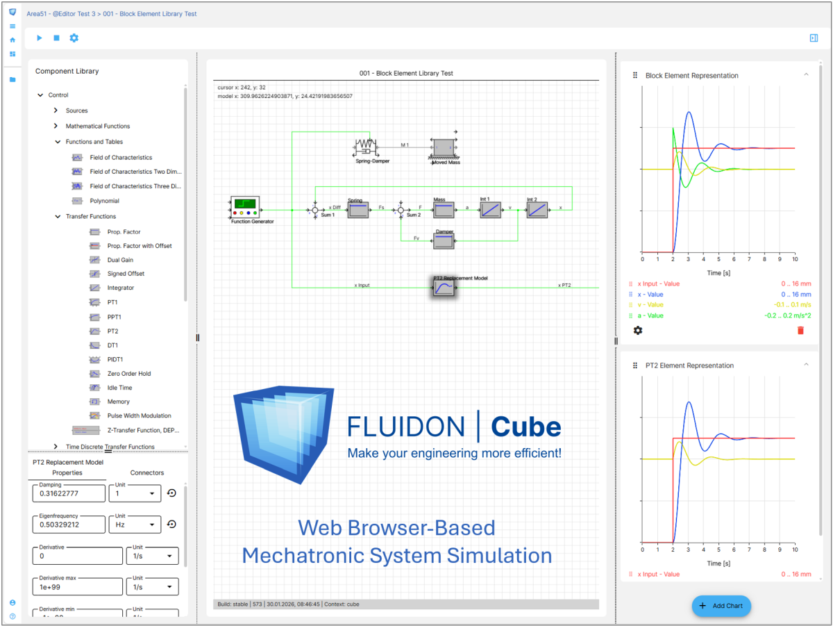FLUIDON Cube The Cube SaaS development environment